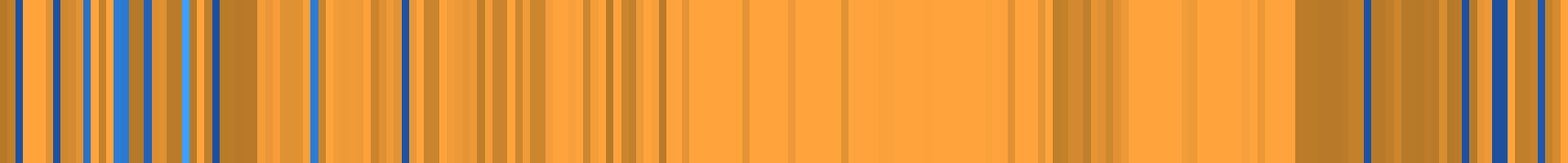 Color temperature barcode