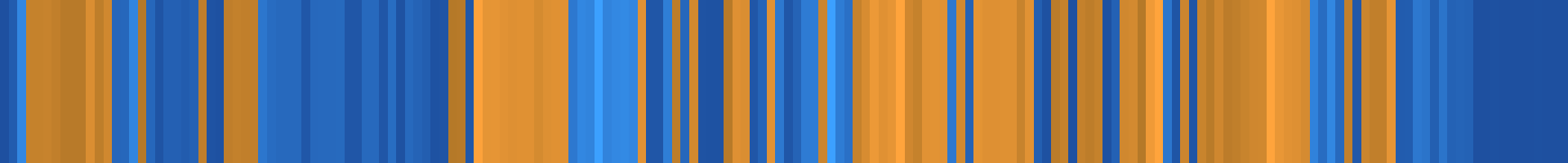 Color temperature barcode