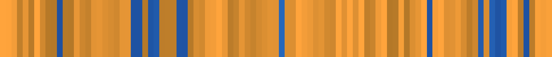 Color temperature barcode