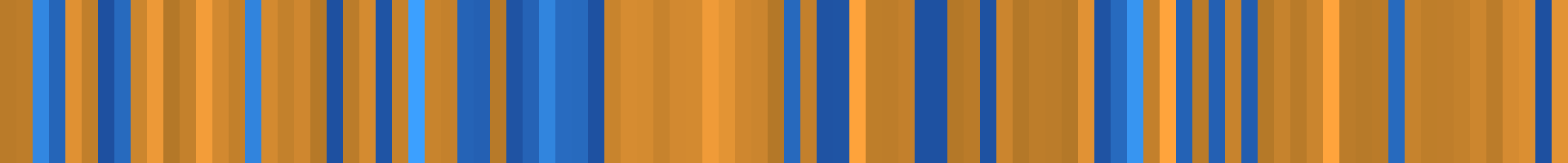 Color temperature barcode