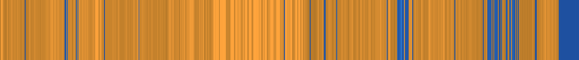 Color temperature barcode