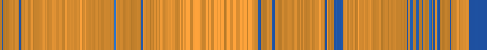 Color temperature barcode