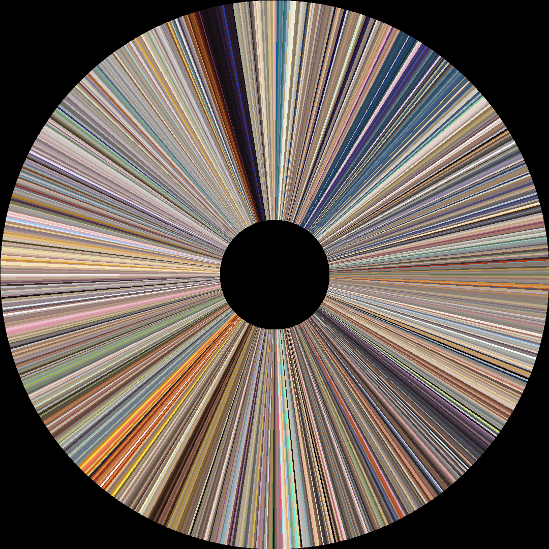 Circle barcode