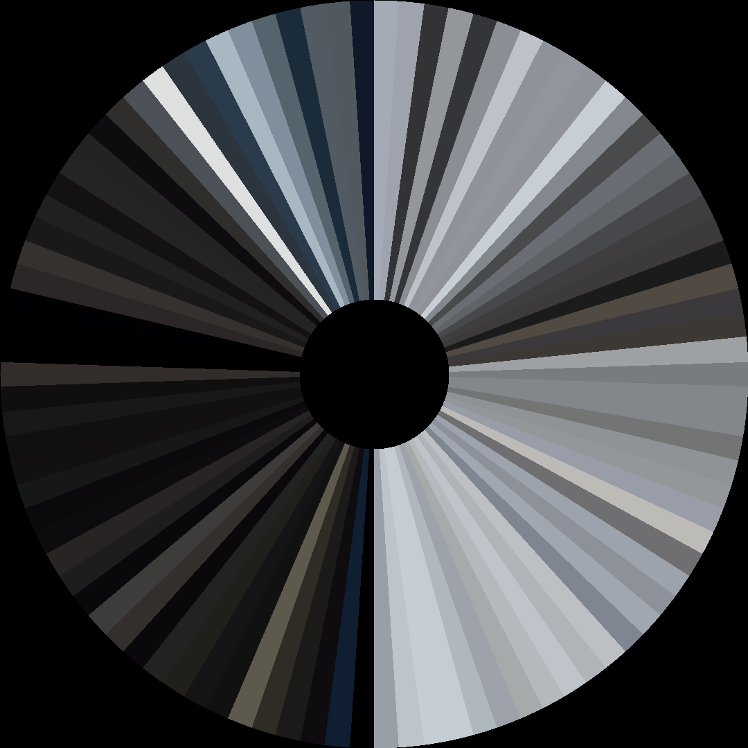 Circle barcode