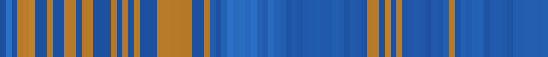 Color temperature barcode