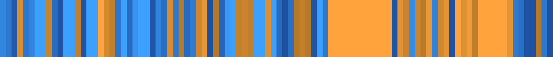 Color temperature barcode