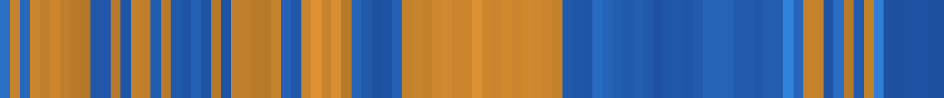 Color temperature barcode