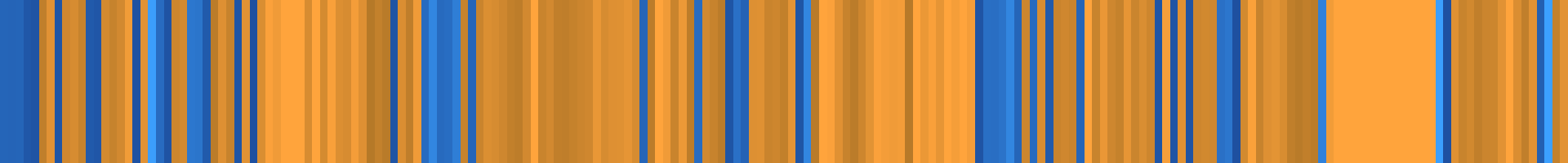 Color temperature barcode
