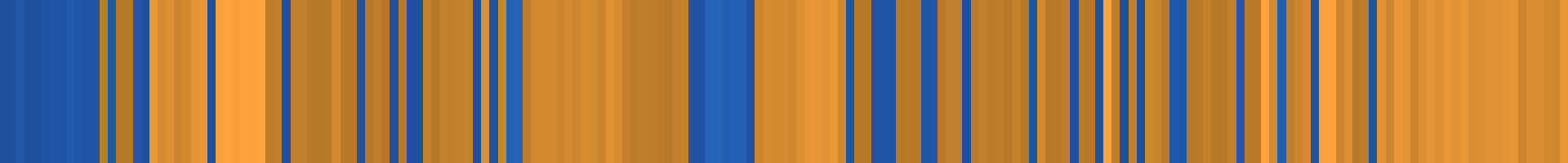 Color temperature barcode