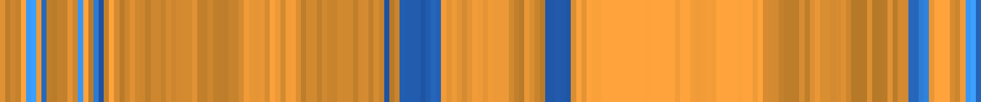 Color temperature barcode