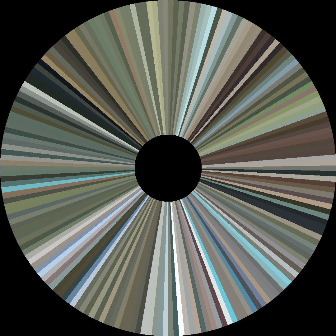 Circle barcode