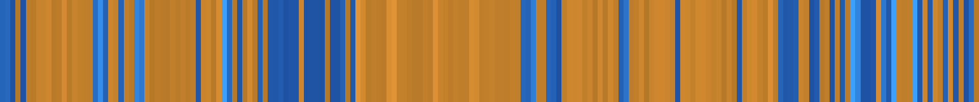Color temperature barcode