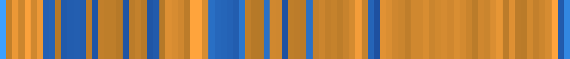 Color temperature barcode