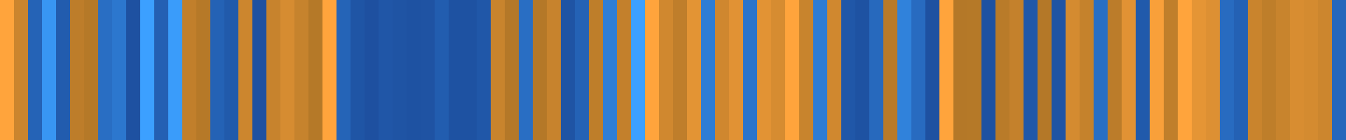 Color temperature barcode