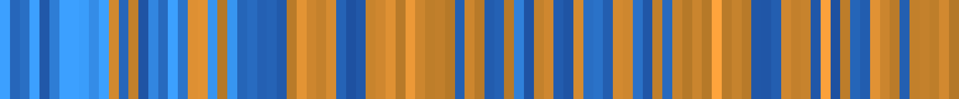 Color temperature barcode