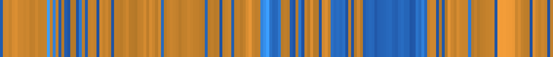 Color temperature barcode