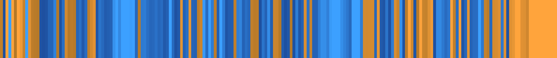 Color temperature barcode