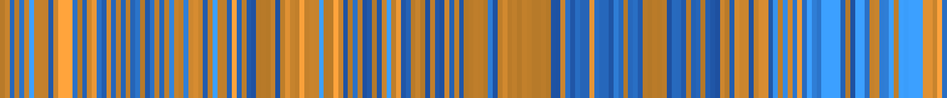 Color temperature barcode
