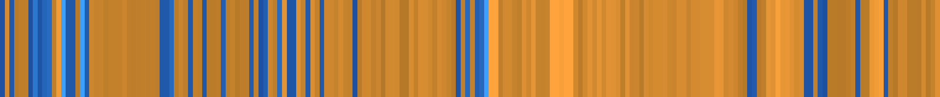 Color temperature barcode