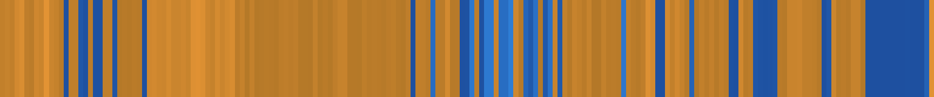 Color temperature barcode