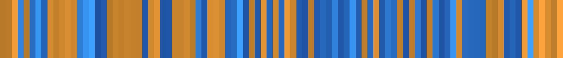Color temperature barcode