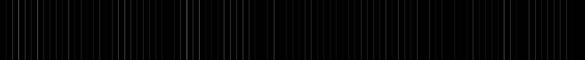 Edit pace barcode