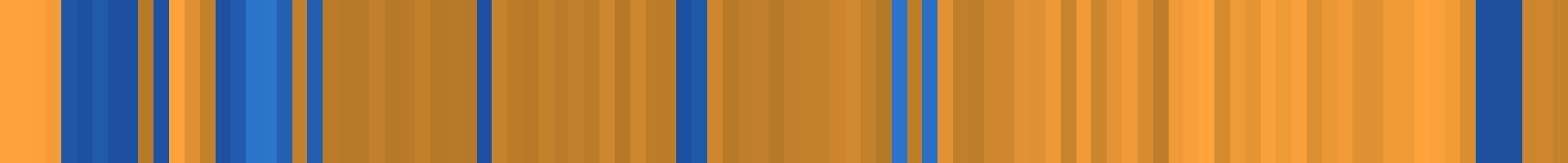 Color temperature barcode