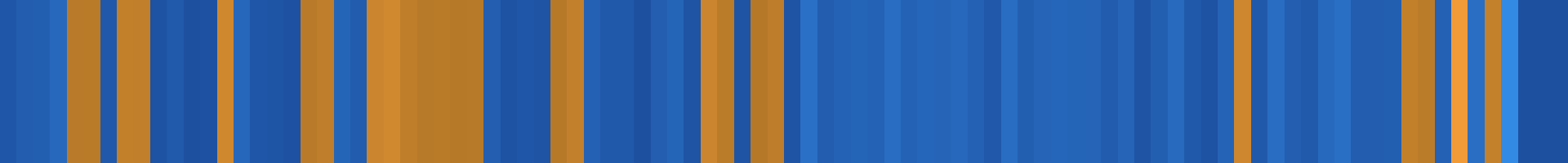 Color temperature barcode