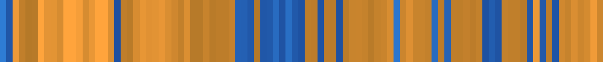 Color temperature barcode