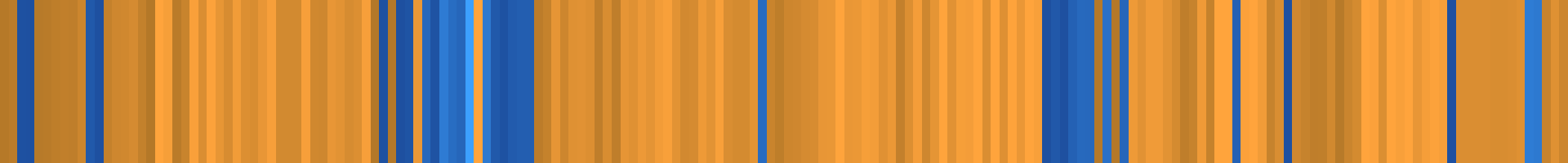 Color temperature barcode