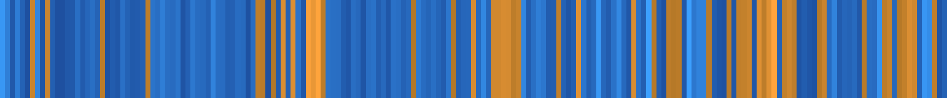 Color temperature barcode