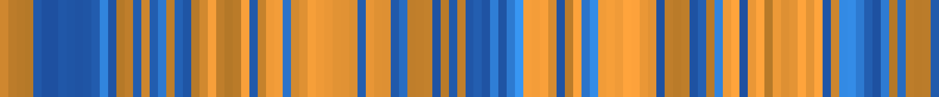 Color temperature barcode