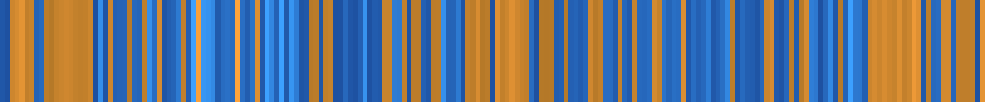Color temperature barcode