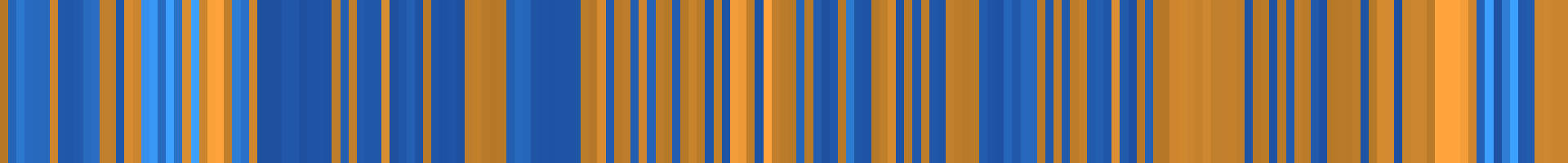 Color temperature barcode
