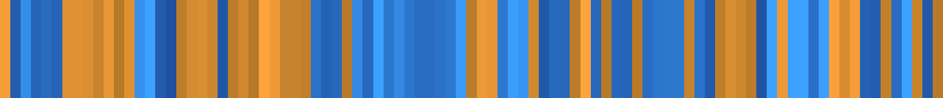 Color temperature barcode