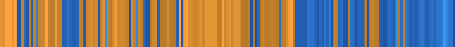 Color temperature barcode