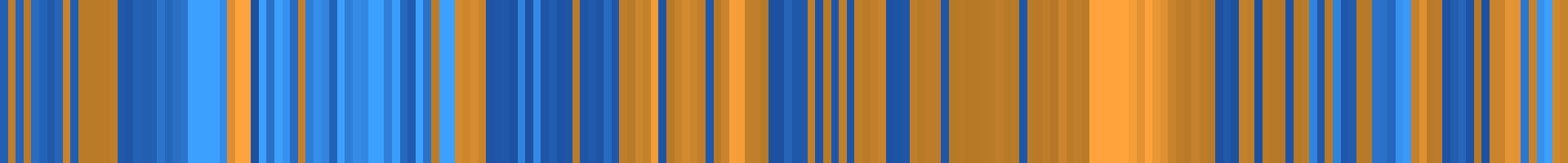 Color temperature barcode