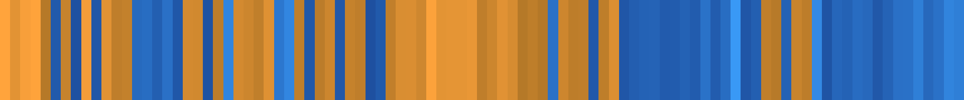 Color temperature barcode