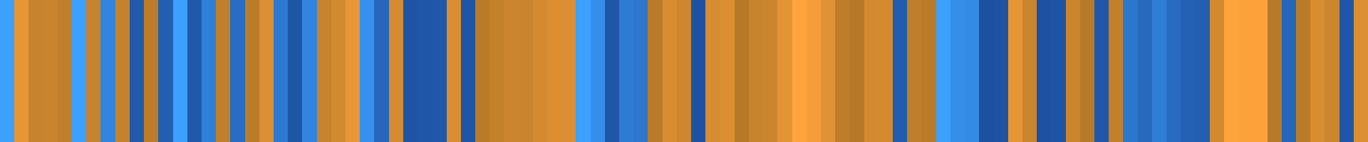 Color temperature barcode