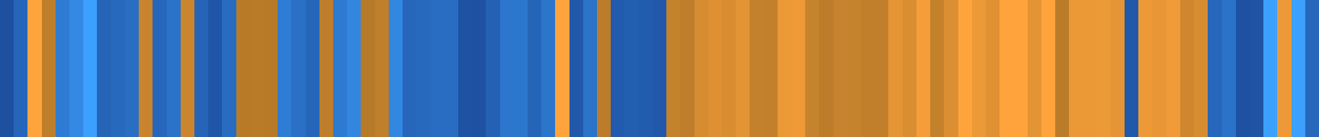 Color temperature barcode