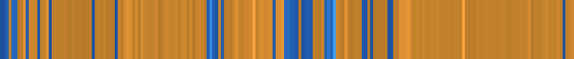 Color temperature barcode