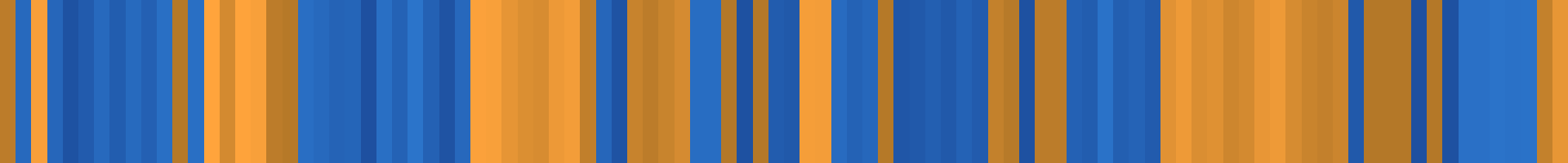 Color temperature barcode