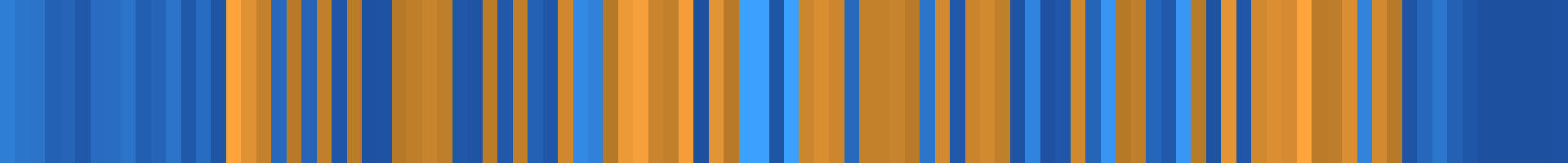 Color temperature barcode
