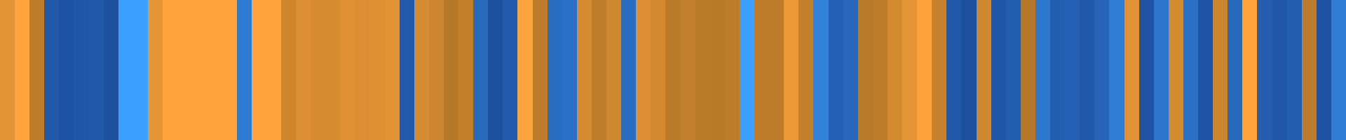 Color temperature barcode