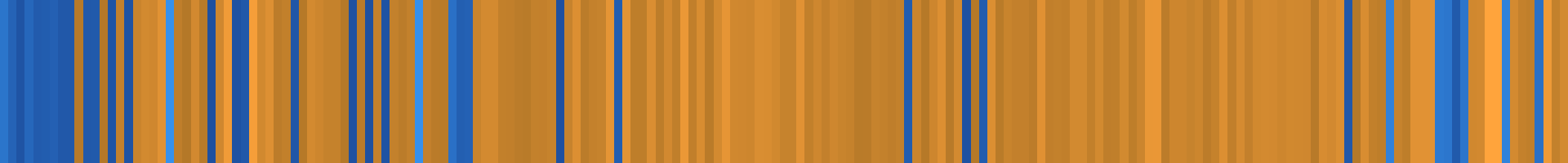 Color temperature barcode
