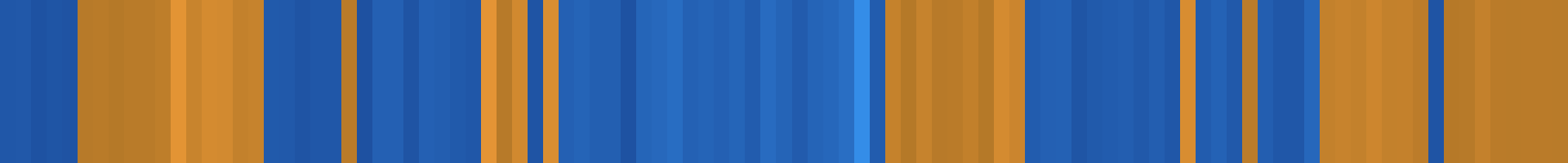 Color temperature barcode