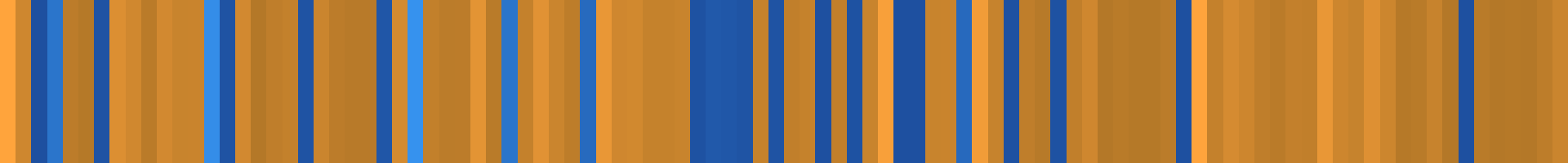 Color temperature barcode