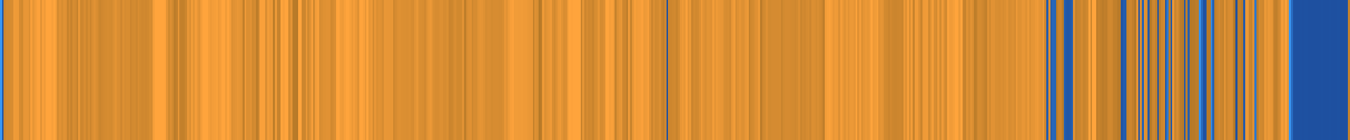 Color temperature barcode