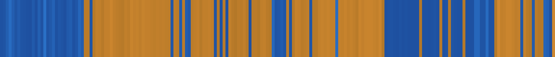 Color temperature barcode