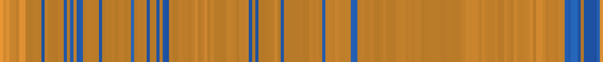 Color temperature barcode